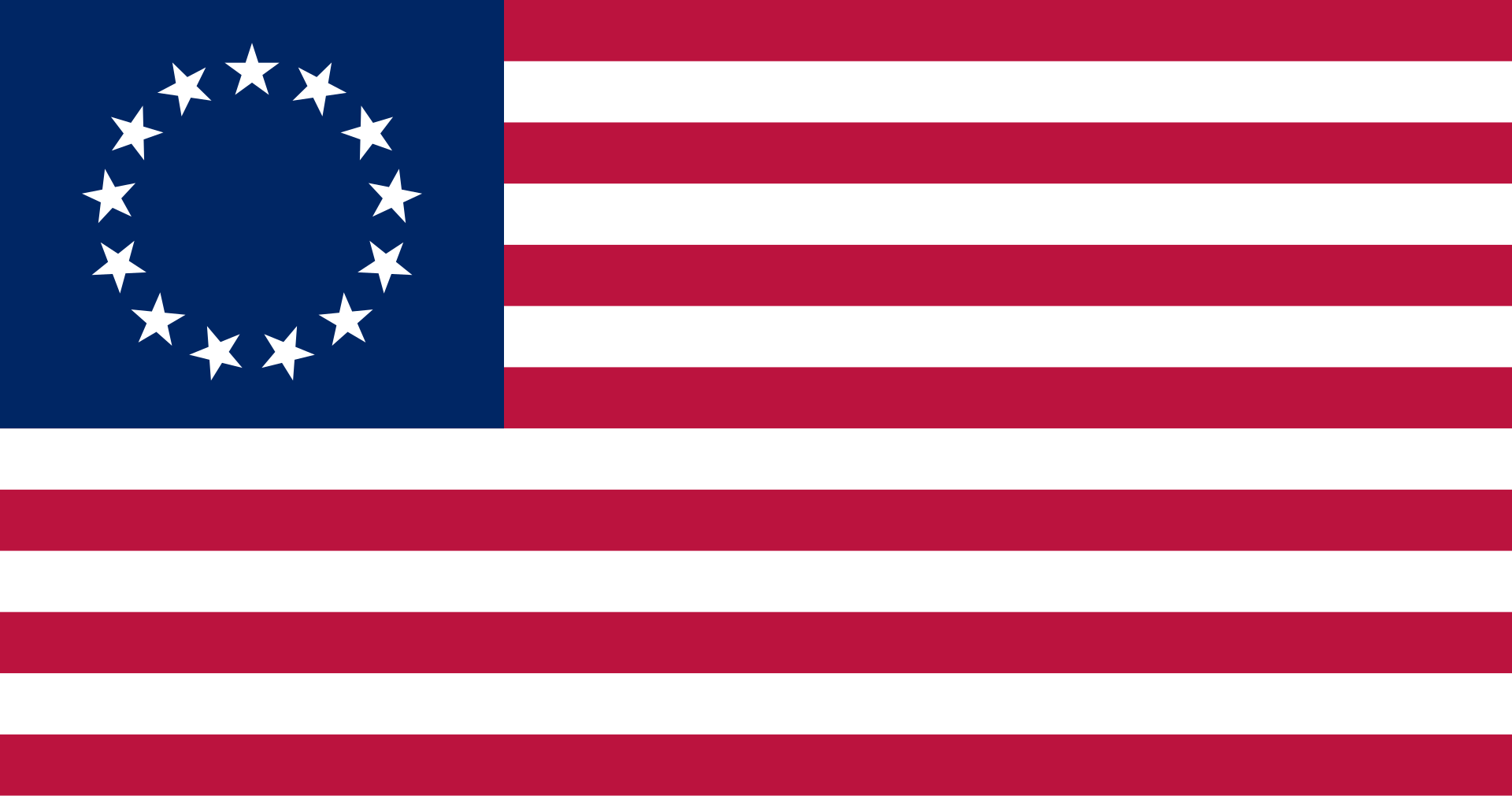 Betsy Ross Flag 1777- 1795 USA United States Flag